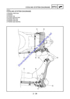 Yamaha YP400 Majesty Service Manual service manual preview page 9