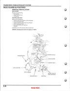 Honda TRX400EX TRX400X Service Manual service manual preview page 8