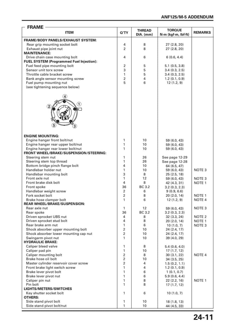 Honda ANF125 Innova Service Manual service manual preview page 7