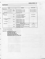 Kawasaki Super Sherpa KL250 Service Manual service manual preview page 11