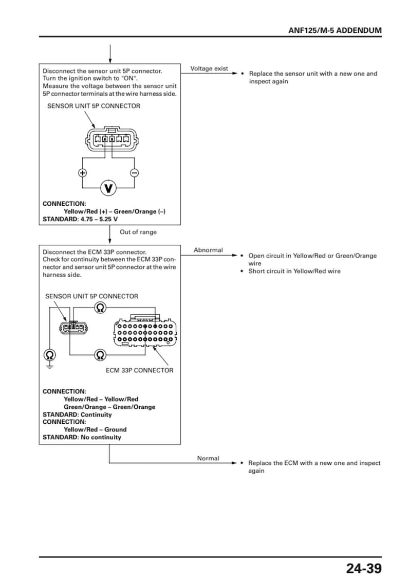 Honda ANF125 Innova Service Manual service manual preview page 8