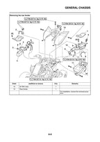 Yamaha Raptor 700R YFM70RY Service Manual service manual preview page 5
