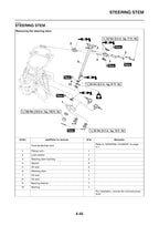 Yamaha Raptor 700R YFM70RY Service Manual service manual preview page 4