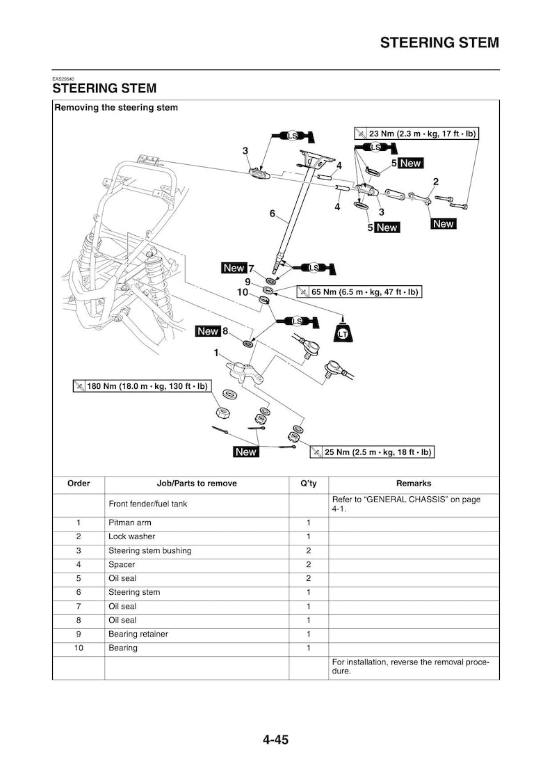 Yamaha Raptor 700R YFM70RY Service Manual service manual preview page 4
