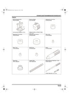 Honda Grom 125 Service Manual service manual preview page 10