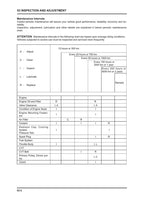 CFMoto ZForce 800 EX CF800 Service Manual 2013-2017 UTV service manual preview page 11