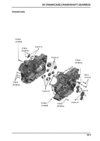 CFMoto ZForce 800 EX CF800 Service Manual 2013-2017 UTV service manual preview page 5