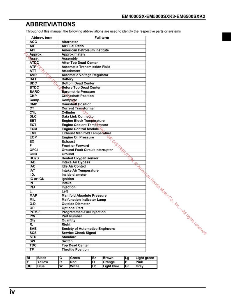 Honda EM4000SX EM5000SXK3 EM6500SXK2 Generator Service Manual 2011-2015 service manual preview page 10