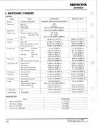 Honda EM650 Generator Service Manual service manual preview page 8