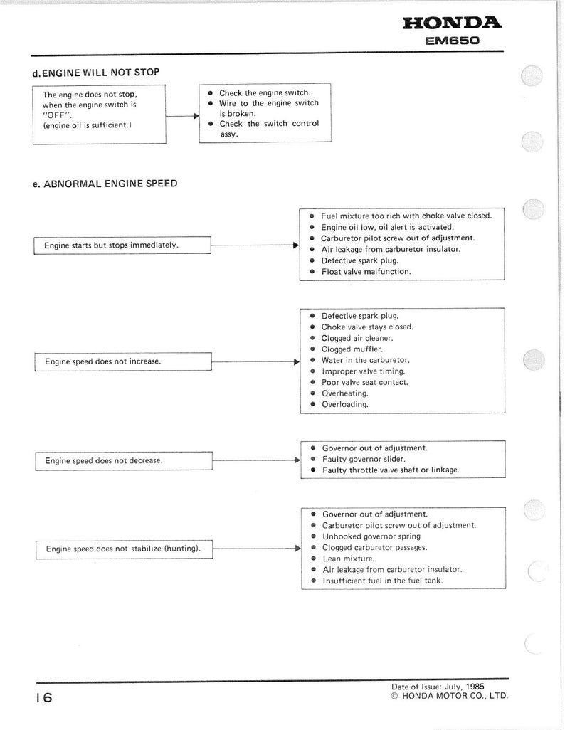 Honda EM650 Generator Service Manual service manual preview page 9