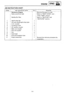 Yamaha EF1000 Generator Service Manual 1995-1999 service manual preview page 6