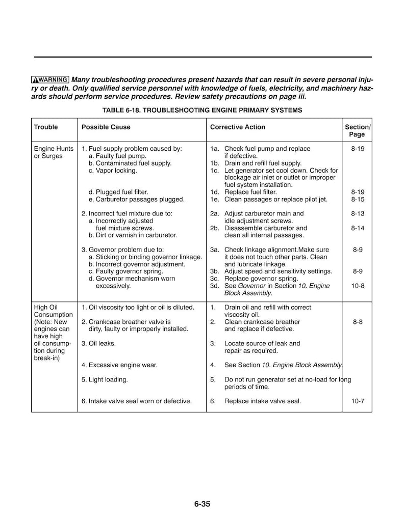 Cummins Onan Microlite 4000 KY RV Generator Service Manual 1994-2018 service manual preview page 5