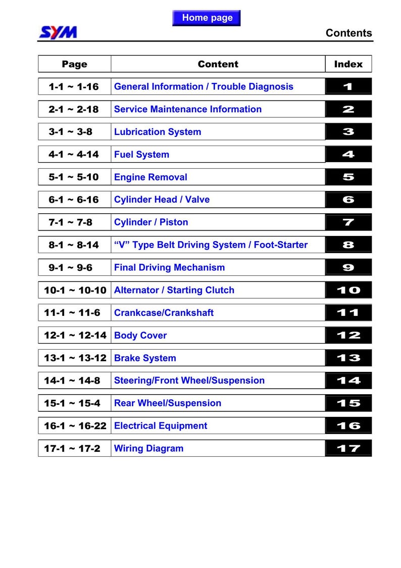 SYM Euro MX 125 Service Manual service manual preview page 3