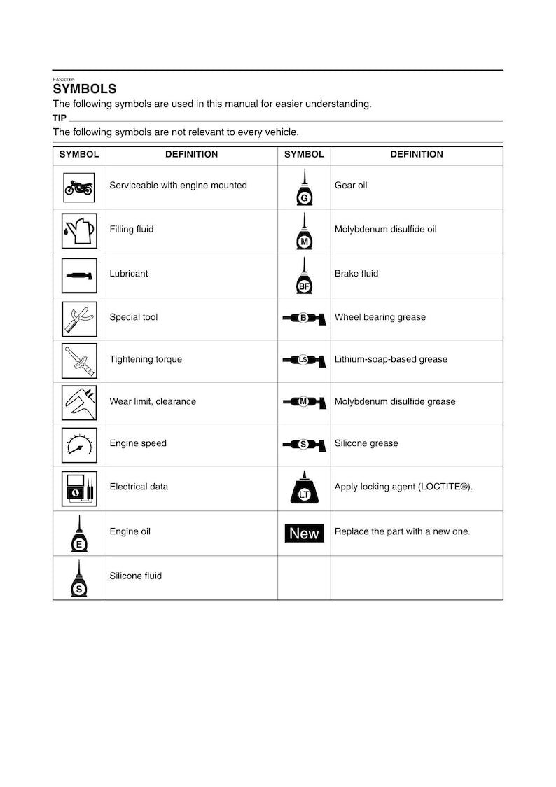 Yamaha NMAX GPD150-A Service Manual service manual preview page 4