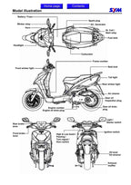 SYM Euro MX 125 Service Manual service manual preview page 4