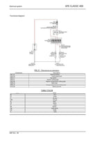 Piaggio Ape Classic 400 Service Manual service manual preview page 5