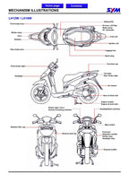SYM HD125 HD200 Motorcycle Service Manual 2000-2004 Repair service manual preview page 4