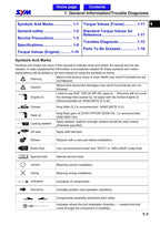 SYM Euro MX 125 Service Manual service manual preview page 5