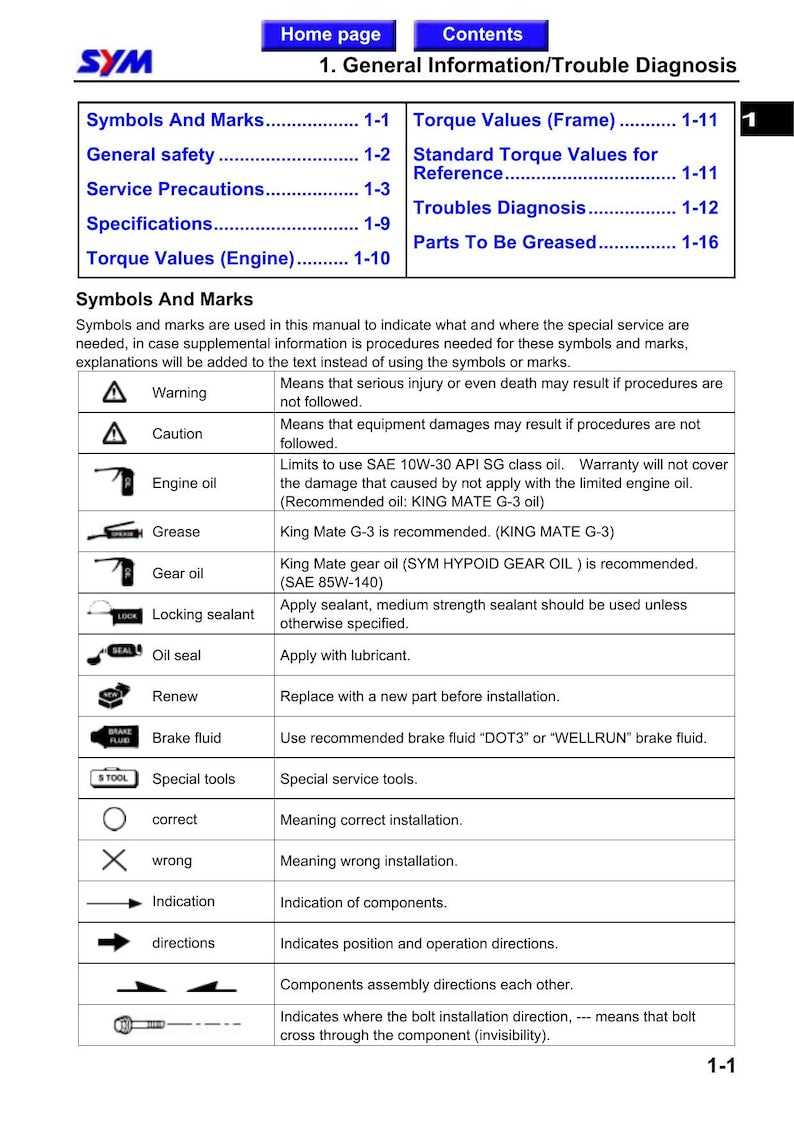SYM Euro MX 125 Service Manual service manual preview page 5