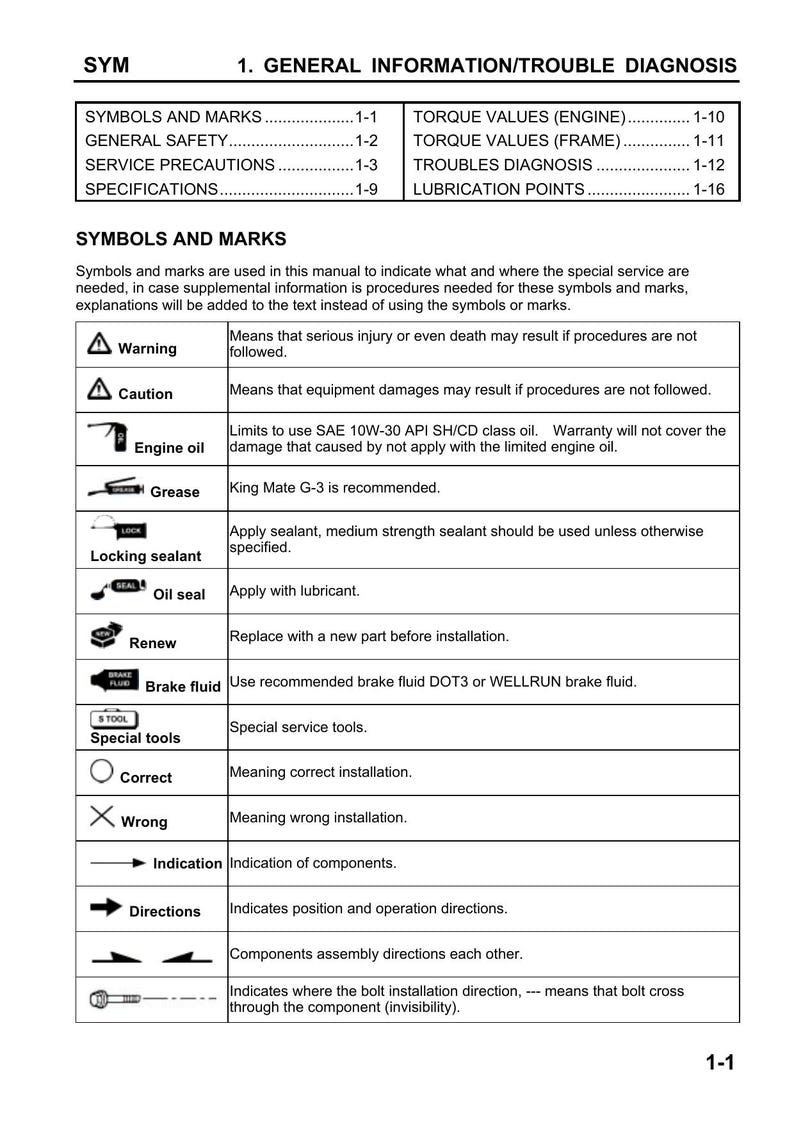 SYM Fiddle II Scooter Service Manual 2005-2009 50cc Motorcycle service manual preview page 5