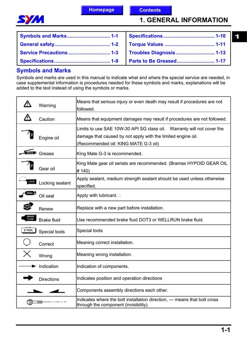 SYM HD125 HD200 Motorcycle Service Manual 2000-2004 Repair service manual preview page 5