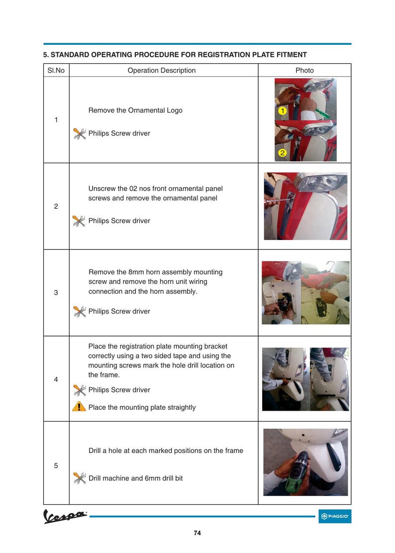 Vespa VXL SXL LX zx 125 149 Service Manual service manual preview page 4
