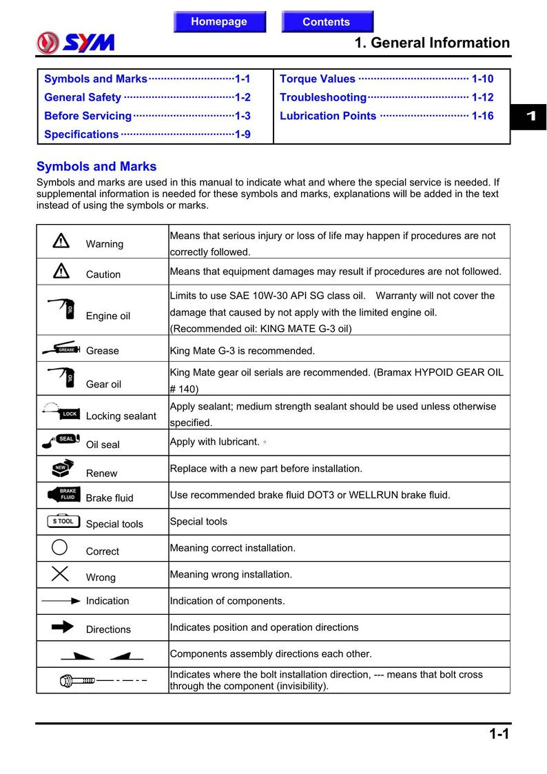 SYM GTS 125i EVO Service Manual service manual preview page 7