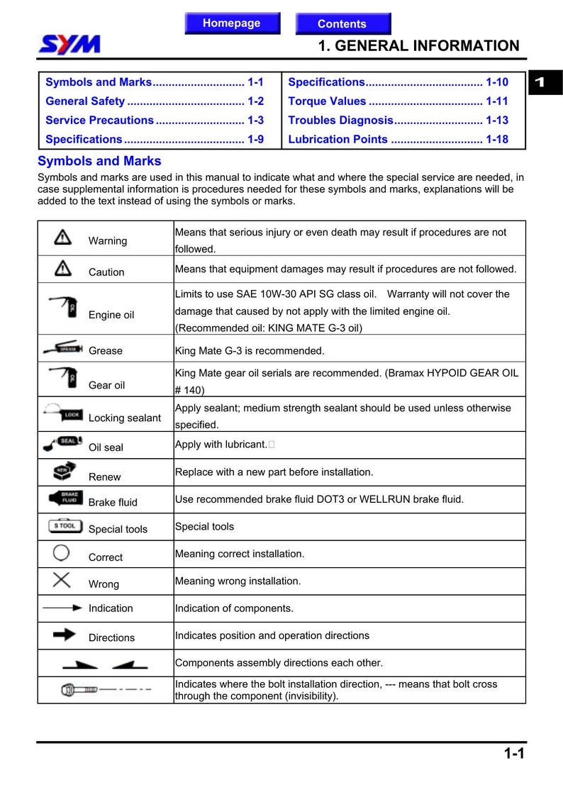 SYM Quad Lander 250 Service Manual 2003-2007 ATV UA25A service manual preview page 7