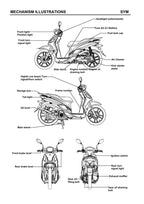 SYM Symphony 150 Service Manual 2005-2009 Motorcycle service manual preview page 3