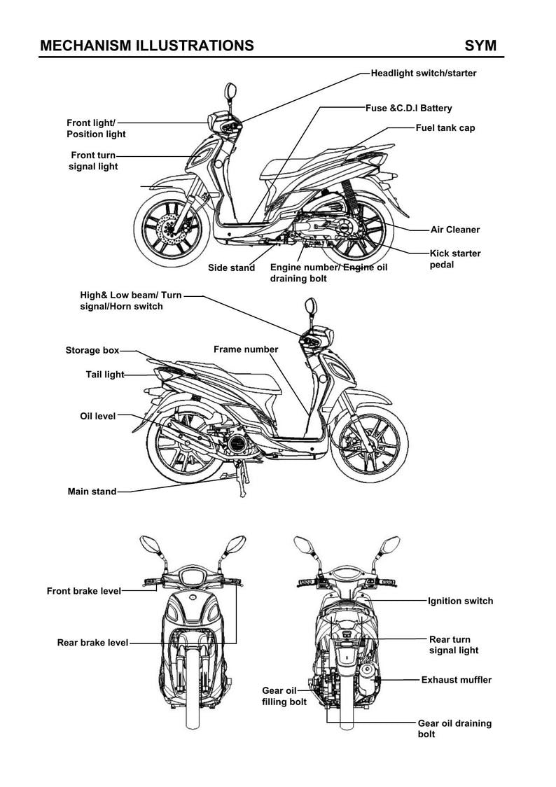 SYM Symphony 150 Service Manual 2005-2009 Motorcycle service manual preview page 3