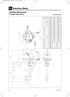 Tohatsu MFS 4 5 6 Service Manual 2011-2015 Outboard Motor service manual preview page 5