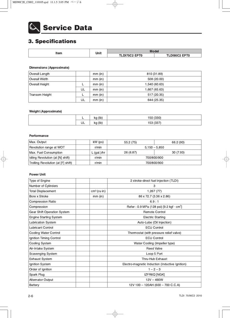 Tohatsu MD 75 90 C2 TLDI Service Manual service manual preview page 5
