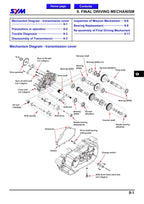 SYM Quad Lander 250 Service Manual 2003-2007 ATV UA25A service manual preview page 11