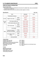 SYM Symphony 150 Service Manual 2005-2009 Motorcycle service manual preview page 7