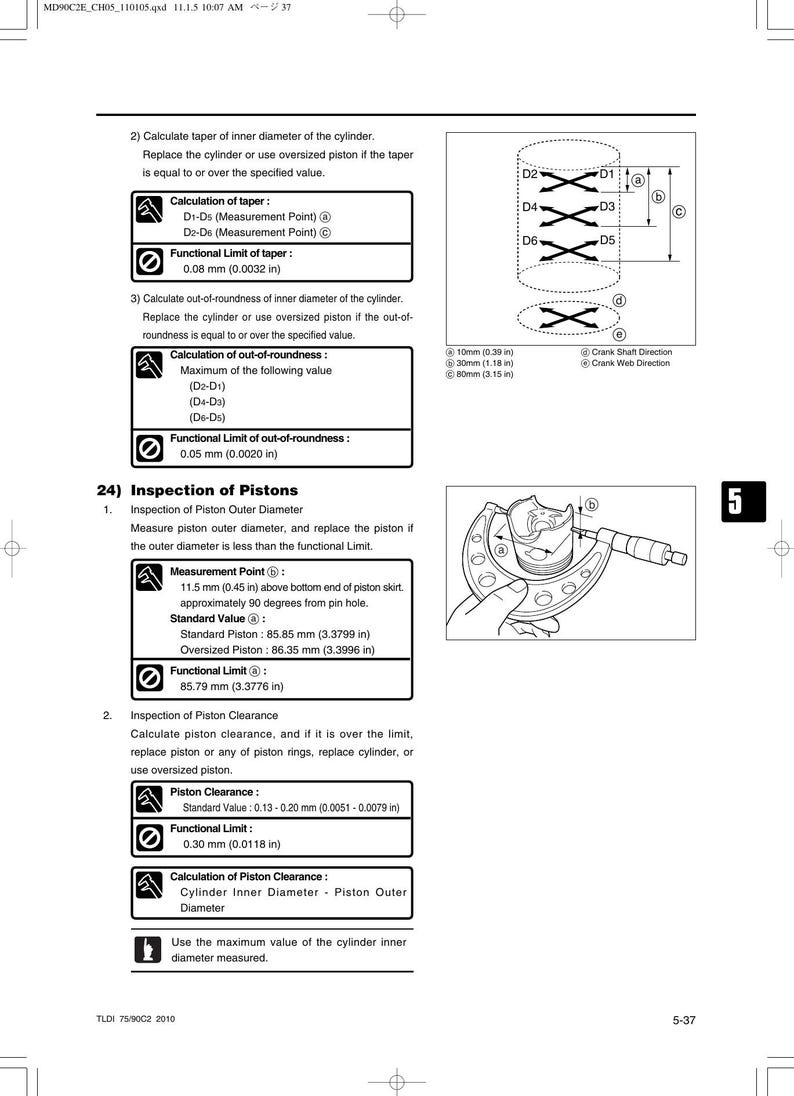 Tohatsu MD 75 90 C2 TLDI Service Manual service manual preview page 4