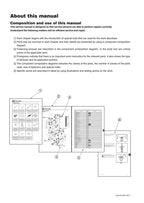 Tohatsu MFS 9.9E 15E 20E Service Manual 2018-2022 4 Stroke Outboard service manual preview page 5