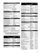 Tracker Off Road 300 ATV Service Manual service manual preview page 8