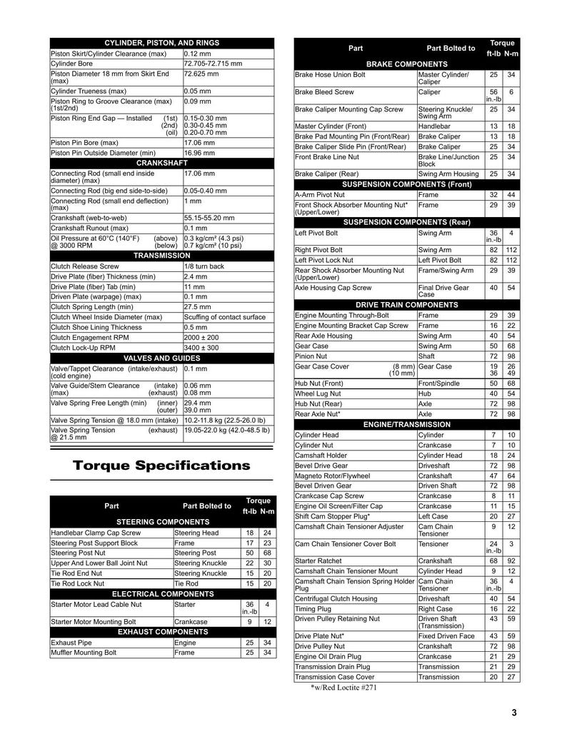 Tracker Off Road 300 ATV Service Manual service manual preview page 8