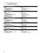 Tracker Off Road 300 ATV Service Manual service manual preview page 10