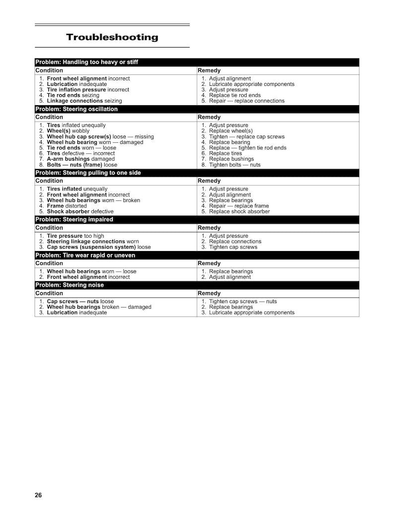 Tracker Off Road 300 ATV Service Manual service manual preview page 10