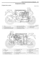 Suzuki GSX-R600 Service Manual service manual preview page 4
