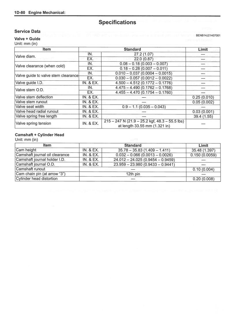 Suzuki GSX-R600 Service Manual service manual preview page 6