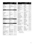 Tracker Off Road 570 700 ATV Service Manual 2021-2025 service manual preview page 8