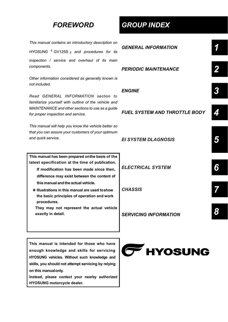 Hyosung GV125S Service Manual service manual preview page 3