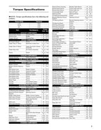 Tracker Off Road 800SX Crew Service Manual service manual preview page 9
