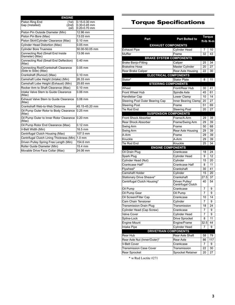 Tracker Off Road 90 ATV Service Manual service manual preview page 9