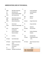 Hyosung GV125S Service Manual service manual preview page 9