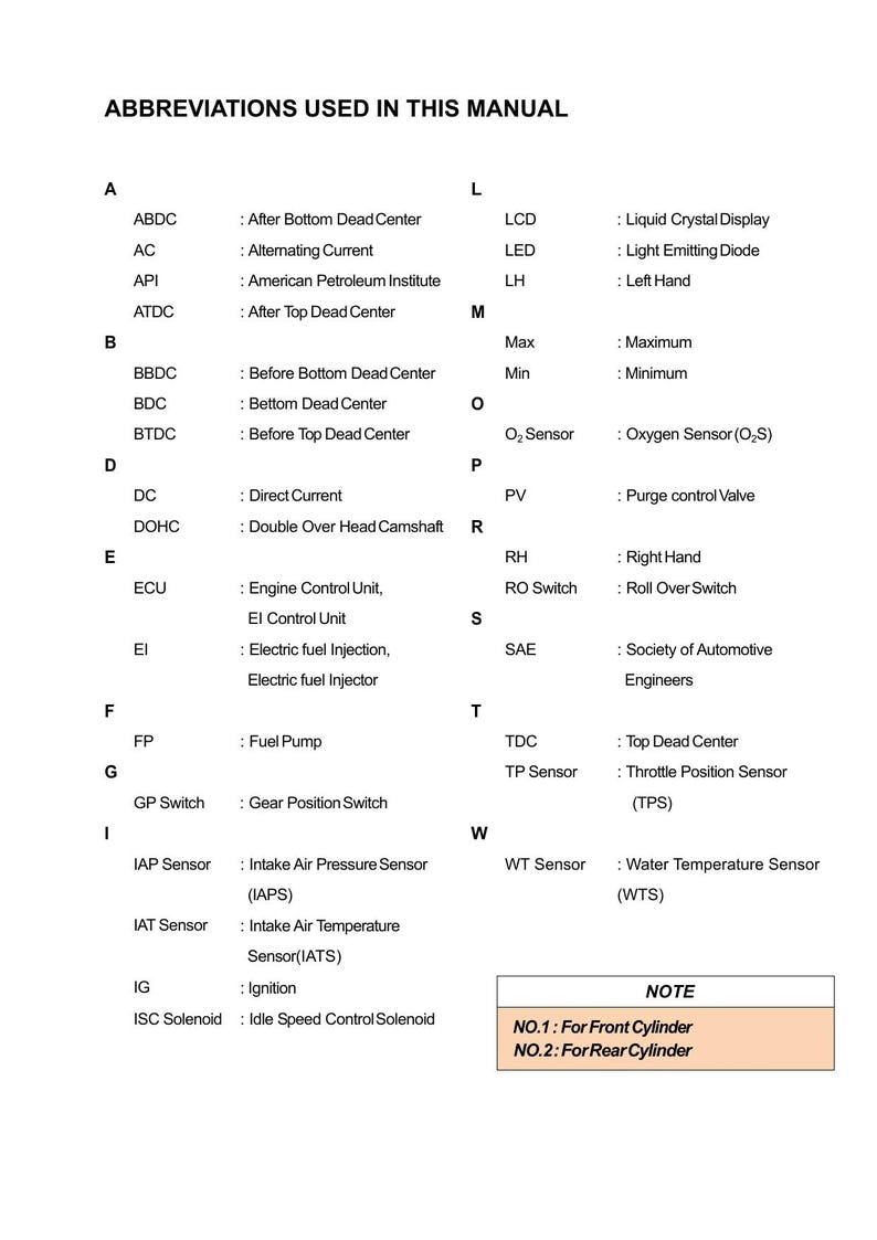 Hyosung GV125S Service Manual service manual preview page 9