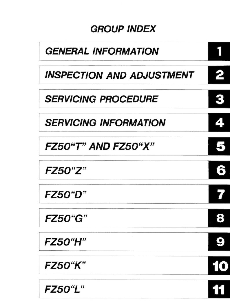 Suzuki FZ50 Service Manual 1979-1983 50cc Motorcycle service manual preview page 3