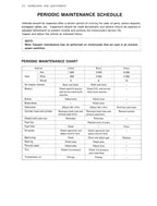 Suzuki FZ50 Service Manual 1979-1983 50cc Motorcycle service manual preview page 9